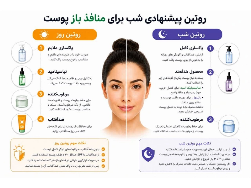روتین روز و شب برای کاهش ظاهر منافذ باز پوست